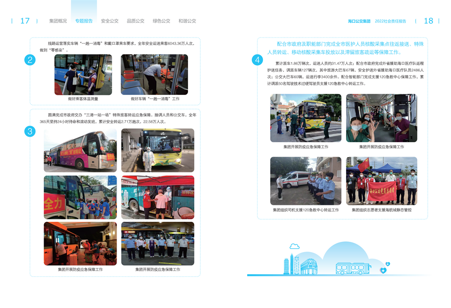 附件：?？诠患瘓F2022年社會責任報告-修改定稿2023-12-20_11.png